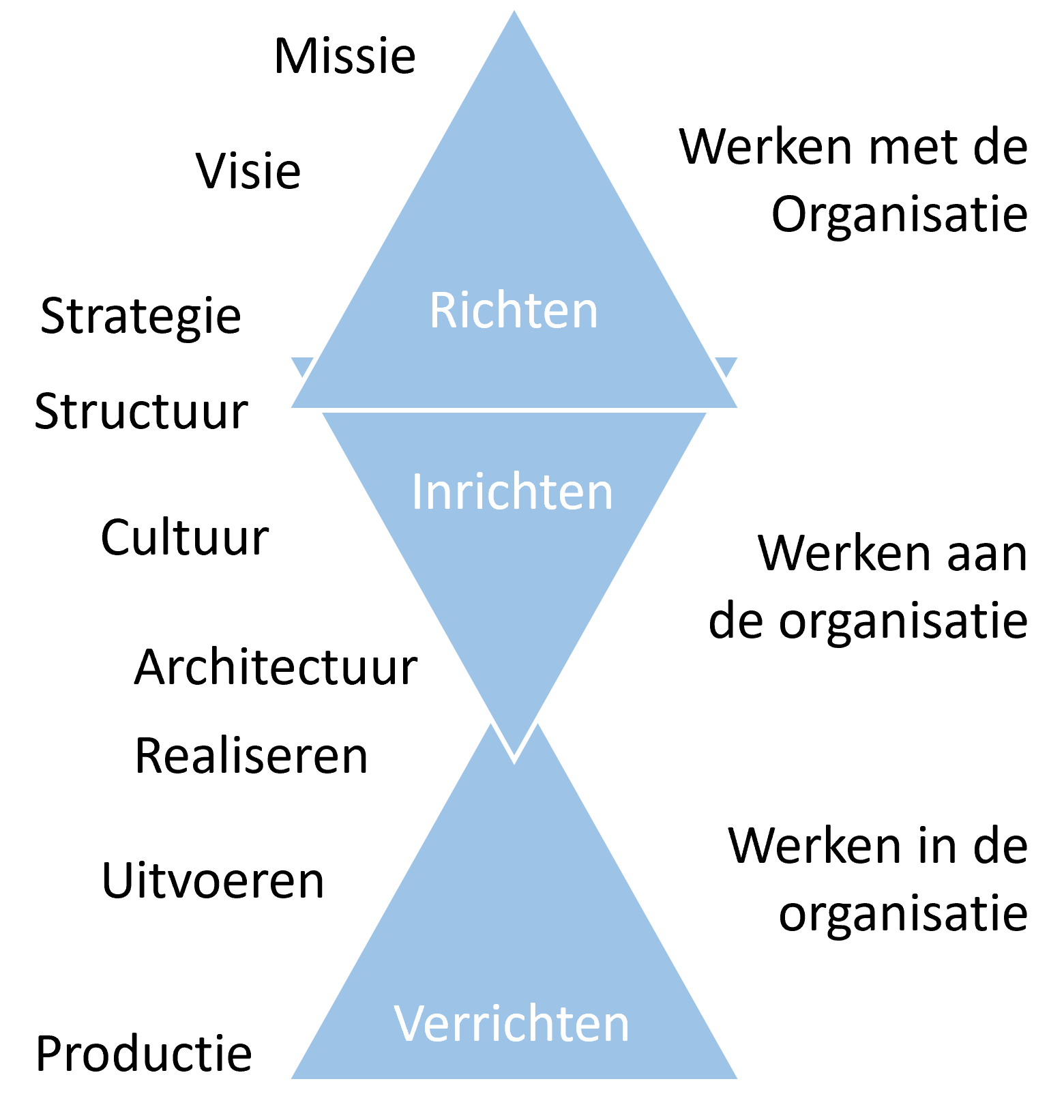 Afbeelding2